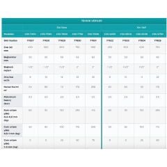 Baracuda Crystal Stream Ø750 mm Lamine Havuz Filtresi