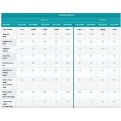 Baracuda Crystal Stream Ø900 mm Lamine Havuz Filtresi