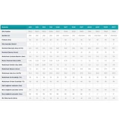 Baracuda Aquantis Max 0,5 HP Monofaze Havuz Pompası