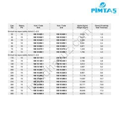 Pimtaş PVC PN10 Boru - Ø50 mm