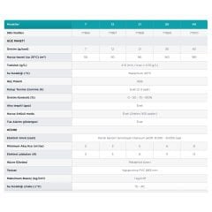 Baracuda ZenQua Next 7 Tuz Klor Jeneratörü