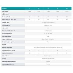 Baracuda ZenQua Next 21 Tuz Klor Jeneratörü