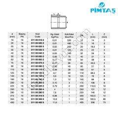 Pimtaş PVC Yapıştırma Manşon - Ø63 mm