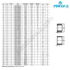 Pimtaş PVC Yapıştırma Redüksiyon - Ø75-63 mm